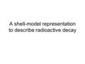A shell-model representation to describe radioactive decay.