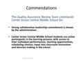 Commendations The Quality Assurance Review Team commends Center Grove Central Middle School for: Strong collaborative leadership commitment is shown by.