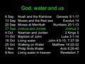 God, water and us 6 SepNoah and the RainbowGenesis 9:1-17 13 SepMoses and the Red seaExodus 14 20 SepMoses at MerribahNumbers 20:1-13 27 SepJoshua and.
