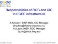 Responsibilities of ROC and CIC in EGEE infrastructure A.Kryukov, SINP MSU, CIC Manager Yu.Lazin, IHEP, ROC Manager