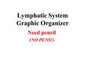 Lymphatic System Graphic Organizer Need pencil (NO PENS!)