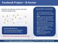 Facebook Project – B Farmer Facebook can help you connect and share history of people’s lives. You can complete one or more of the following pages on a.