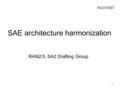 1 SAE architecture harmonization R3-070397 RAN2/3, SA2 Drafting Group.