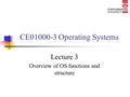 CE01000-3 Operating Systems Lecture 3 Overview of OS functions and structure.