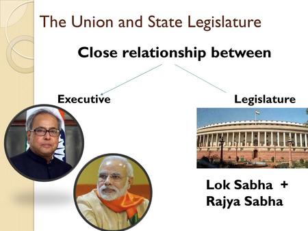 The Union and State Legislature Close relationship between Executive Legislature Lok Sabha + Rajya Sabha.