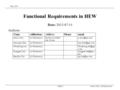 July 2013 Jinsoo Choi, LG ElectronicsSlide 1 Functional Requirements in HEW Date: 2013-07-14 Authors: