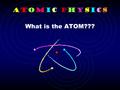 Atomic Physics What is the ATOM???. MATTER = ATOM All matter is composed of atoms. Atoms are the smallest part of an element that keeps that element’s.