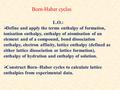 Born-Haber cycles L.O.:  Define and apply the terms enthalpy of formation, ionisation enthalpy, enthalpy of atomisation of an element and of a compound,