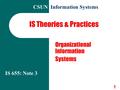 1 IS Theories & Practices Organizational Information Systems IS 655: Note 3 CSUN Information Systems.