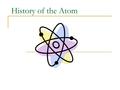 History of the Atom. Aristotle 400 BC believed there were four elements Earth, Wind, Fire and Water.