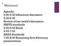 + Welcome! Agenda: 5:00-5:30 Influences discussion 5:30-6:30 Review of last week’s discussion NBPTS standards 6:30-6:45 Break 6:45-7:00 NAEA Standards.