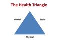 MentalSocial Physical. The Health Triangle Physical Health: the conditions of a person’s body. A proper diet, exercise, and the right amount of sleep.