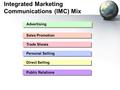 Integrated Marketing Communications (IMC) Mix Advertising Trade Shows Sales Promotion Personal Selling Direct Selling Public Relations.