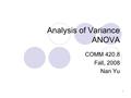 1 Analysis of Variance ANOVA COMM 420.8 Fall, 2008 Nan Yu.
