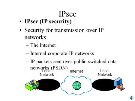 IPsec IPsec (IP security) Security for transmission over IP networks –The Internet –Internal corporate IP networks –IP packets sent over public switched.