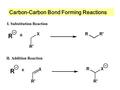 Carbon-Carbon Bond Forming Reactions I. Substitution Reaction II. Addition Reaction.