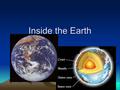 Inside the Earth. Layers of the Earth CRUST MANTLE OUTER CORE INNER CORE.