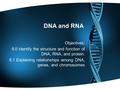 DNA and RNA Objectives: 8.0 Identify the structure and function of DNA, RNA, and protein. 8.1 Explaining relationships among DNA, genes, and chromosomes.