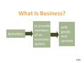 What Is Business? Activities to provide members of an economic system with goods and services LO1.