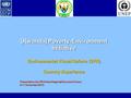 [Rwanda] Poverty-Environment Initiative Environmental Fiscal Reform (EFR) Country Experience Presented to the PEI Africa Regional Economic Forum 8-11 November.