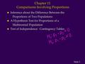 1 1 Slide Chapter 11 Comparisons Involving Proportions n Inference about the Difference Between the Proportions of Two Populations Proportions of Two Populations.