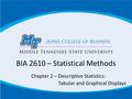 BIA 2610 – Statistical Methods Chapter 2 – Descriptive Statistics: Tabular and Graphical Displays.