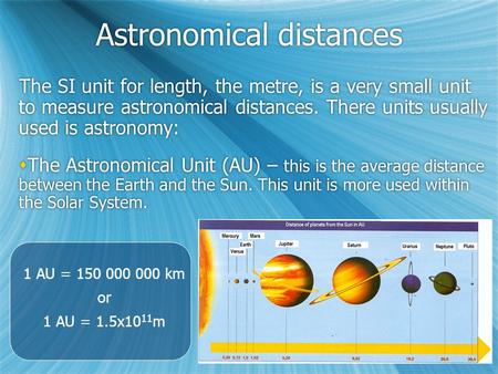 Astronomical distances The SI unit for length, the metre, is a very small unit to measure astronomical distances. There units usually used is astronomy: