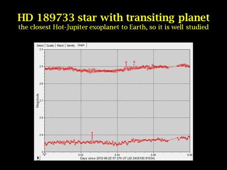 HD 189733 star with transiting planet the closest Hot-Jupiter exoplanet to Earth, so it is well studied.