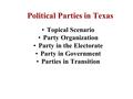 Political Parties in Texas Topical Scenario Party Organization Party in the Electorate Party in Government Parties in Transition.