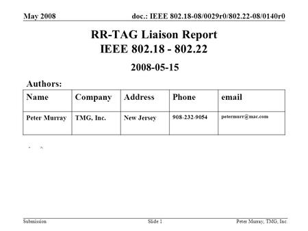 Doc.: IEEE 802.18-08/0029r0/802.22-08/0140r0 Submission May 2008 Peter Murray, TMG, Inc.Slide 1 RR-TAG Liaison Report IEEE 802.18 - 802.22 >. 2008-05-15.