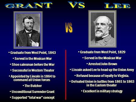 Grant vs Lee Graduate from West Point, 1843 Served in the Mexican War Shoe salesman before the War Successful in Western Theater Appointed by Lincoln in.
