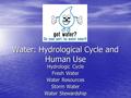 Water: Hydrological Cycle and Human Use Hydrologic Cycle Fresh Water Water Resources Storm Water Water Stewardship.