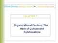 Organizational Factors: The Role of Culture and Relationships C H A P T E R 7 Ethical Decision Making for Business 8e Fraedrich/ Ferrell/ Ferrell CHAPTER.