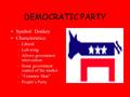 DEMOCRATIC PARTY Symbol: Donkey Characteristics: –Liberal –Left-wing –Allows government intervention –Some government control of the market –“Common Man”