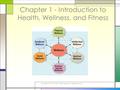 Copyright © 2012 The McGraw-Hill Companies. All Rights Reserved. Chapter 1 - Introduction to Health, Wellness, and Fitness.