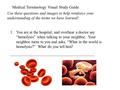 Medical Terminology Visual Study Guide Use these questions and images to help reinforce your understanding of the terms we have learned! 1.You are at the.