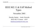 November 2005 Dorothy Stanley (Aruba Networks) IEEE 802.11 & EAP Method Types November 2005 Dorothy Stanley – Aruba Networks IEEE 802.11 Liaison – IETF.