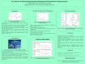 CO 2 Diurnal Profiling Using Simulated Multispectral Geostationary Measurements Vijay Natraj, Damien Lafont, John Worden, Annmarie Eldering Jet Propulsion.