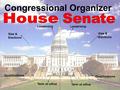 Congressional Organizer Leadership Size & Elections Size & Elections Qualifications Term of office.
