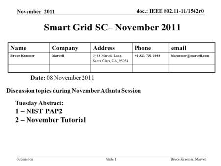 Doc.: IEEE 802.11-11/1542r0 Submission November 2011 Bruce Kraemer, MarvellSlide 1 Smart Grid SC– November 2011 Date: 08 November 2011 Discussion topics.