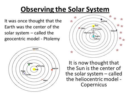 Observing the Solar System It is now thought that the Sun is the center of the solar system – called the heliocentric model - Copernicus It was once thought.