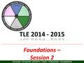 Foundations – Session 2 CHALLENGE – EVALUATION – CREATIVITY – CLARITY – FOUNDATIONS – COLLABORATION.