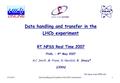 4/5/2007Data handling and transfer in the LHCb experiment1 Data handling and transfer in the LHCb experiment RT NPSS Real Time 2007 FNAL - 4 th May 2007.