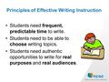 Principles of Effective Writing Instruction Students need frequent, predictable time to write. Students need to be able to choose writing topics. Students.
