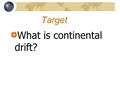 Target What is continental drift?. Continental Drift The theory that continents can drift apart from one another and has done so in the past.