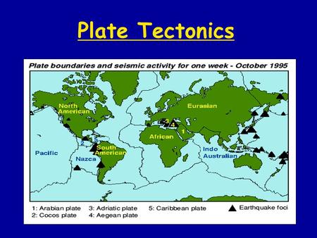 Plate Tectonics. The Structure of the Earth A thin crust - 10-100km thick A mantle – has the properties of a solid but it can also flow A core – made.