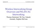 Doc.: IEEE 802.11-02/557r0 Submission September 2002 Haslestad, Tan, Aramaki, McCannSlide 1 Wireless Interworking Group Overview and WLAN-3G Interworking.