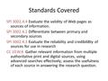Standards Covered SPI 3002.4.4 Evaluate the validity of Web pages as sources of information. SPI 3002.4.2 Differentiate between primary and secondary.