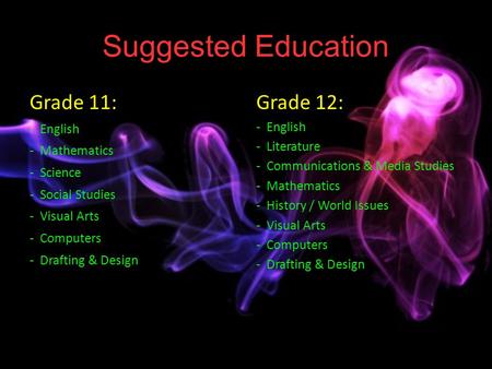 Grade 11: - English - Mathematics - Science - Social Studies - Visual Arts - Computers - Drafting & Design Grade 12: - English - Literature - Communications.