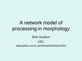 A network model of processing in morphology Dick Hudson UCL www.phon.ucl.ac.uk/home/dick/home.htm.